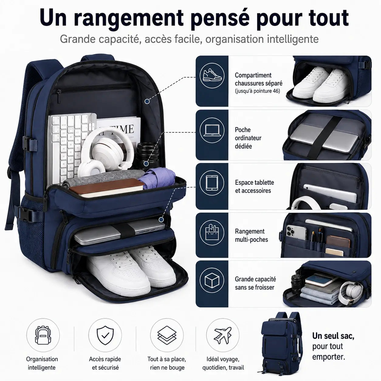 Sac de Voyage 3-en-1 Imperméable – Port USB & Compartiment Chaussures