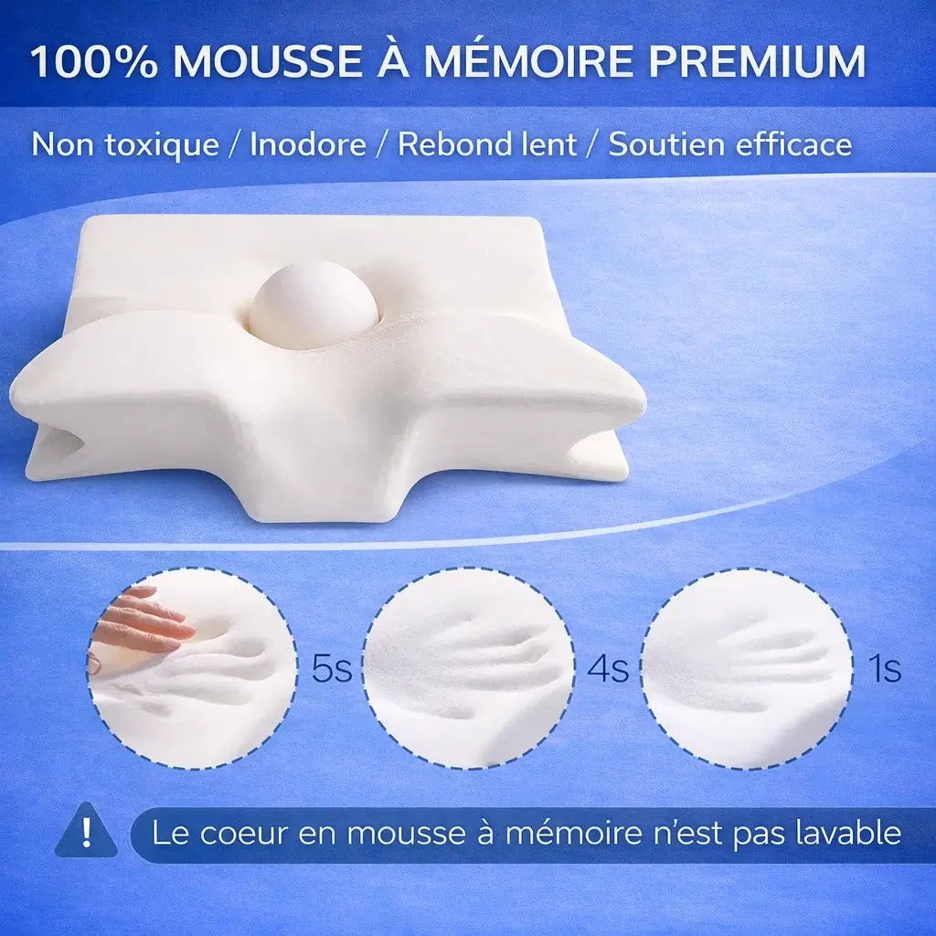 Oreiller Cervical Ergonomique 2-en-1 (Mémoire de Forme)