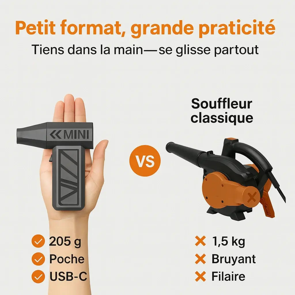 Souffleur d’air électrique X3 Mini