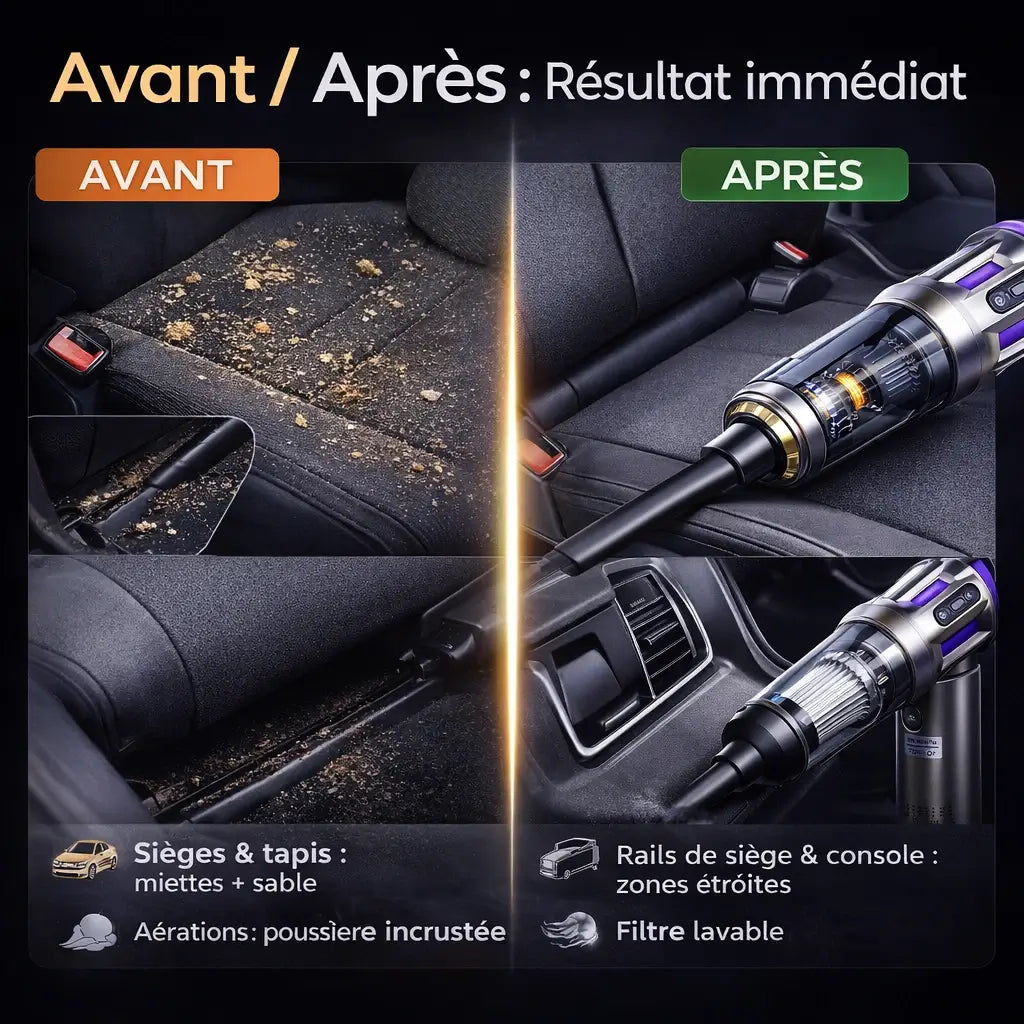 Mini Aspirateur Voiture Sans Fil 2-en-1 (Aspire + Souffle) – 20 000 Pa