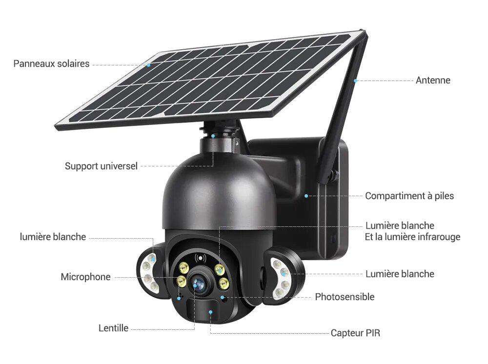 Caméra de sécurité solaire lumineuse PTZ 3MP compatible avec vodafone