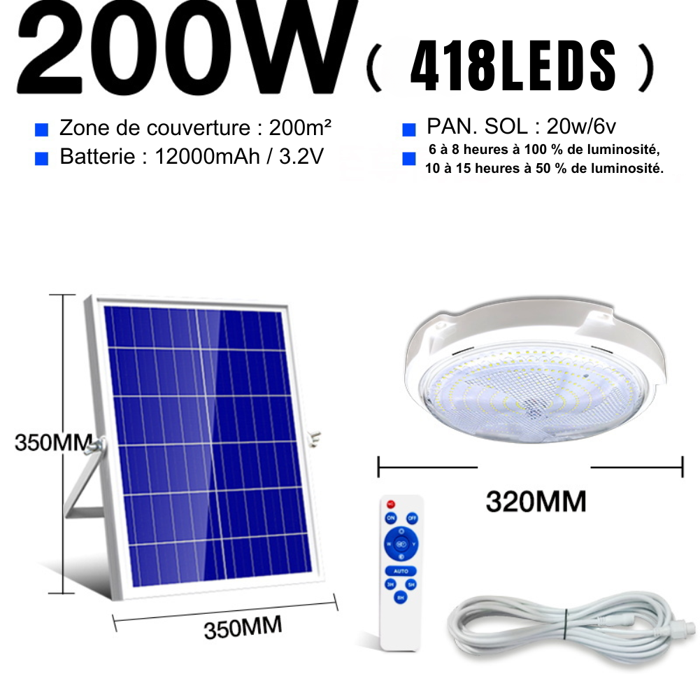 Plafonnier solaire de 200W