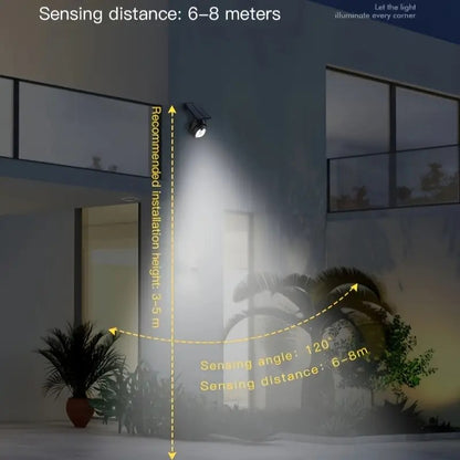 Projecteur Solaire avec Détection de Mouvement et Simulateur de Caméra de Sécurité