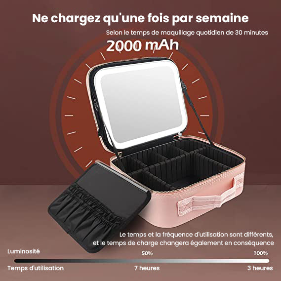 Mallette de Maquillage Portable avec Miroir LED