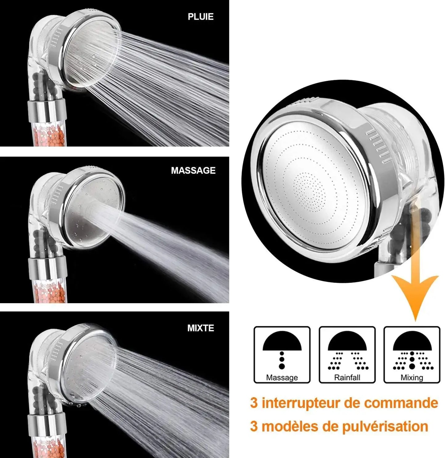 Pommeau de Douche Filtrant