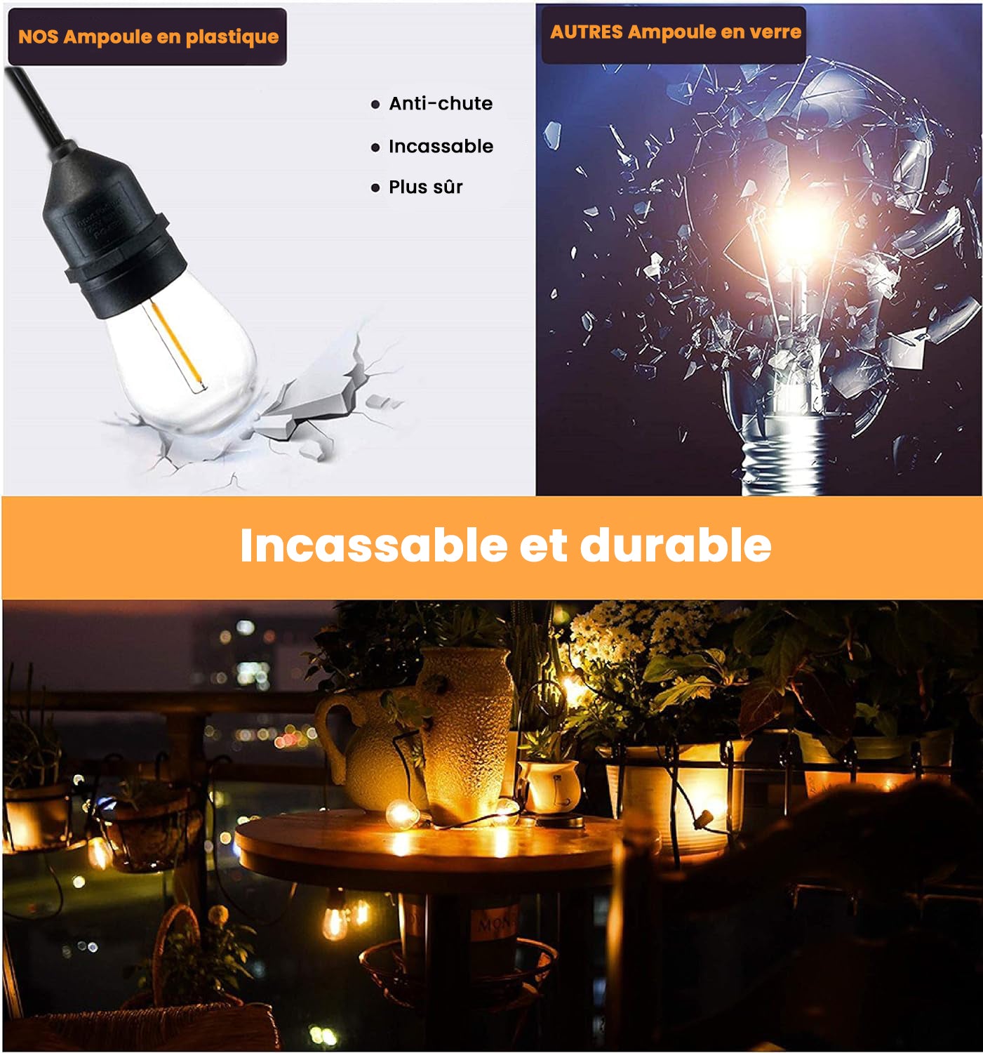 Guirlande solaire de 15M & 15+1 Ampoules