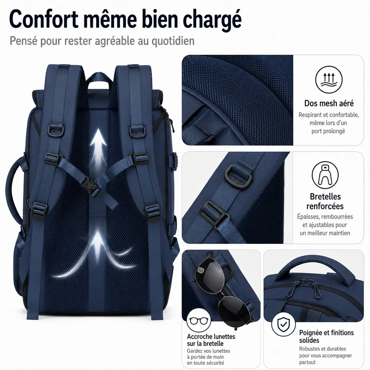 Sac de Voyage 3-en-1 Imperméable – Port USB & Compartiment Chaussures