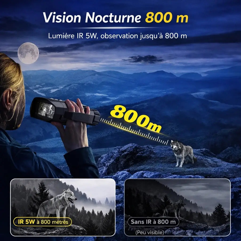 Jumelles Nocturnes 4K – Zoom x10
