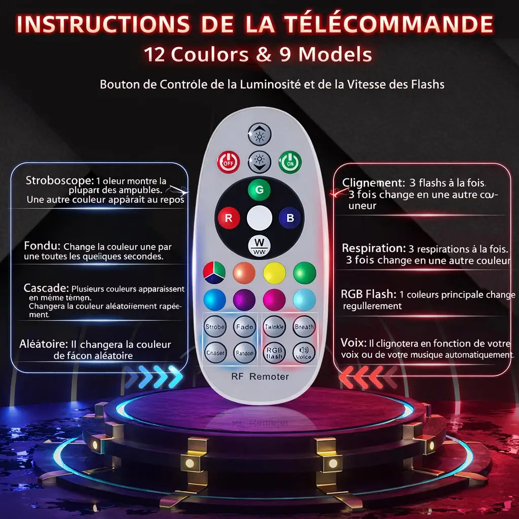 Guirlande solaire couleur RGBW - 15M & 15 Ampoules