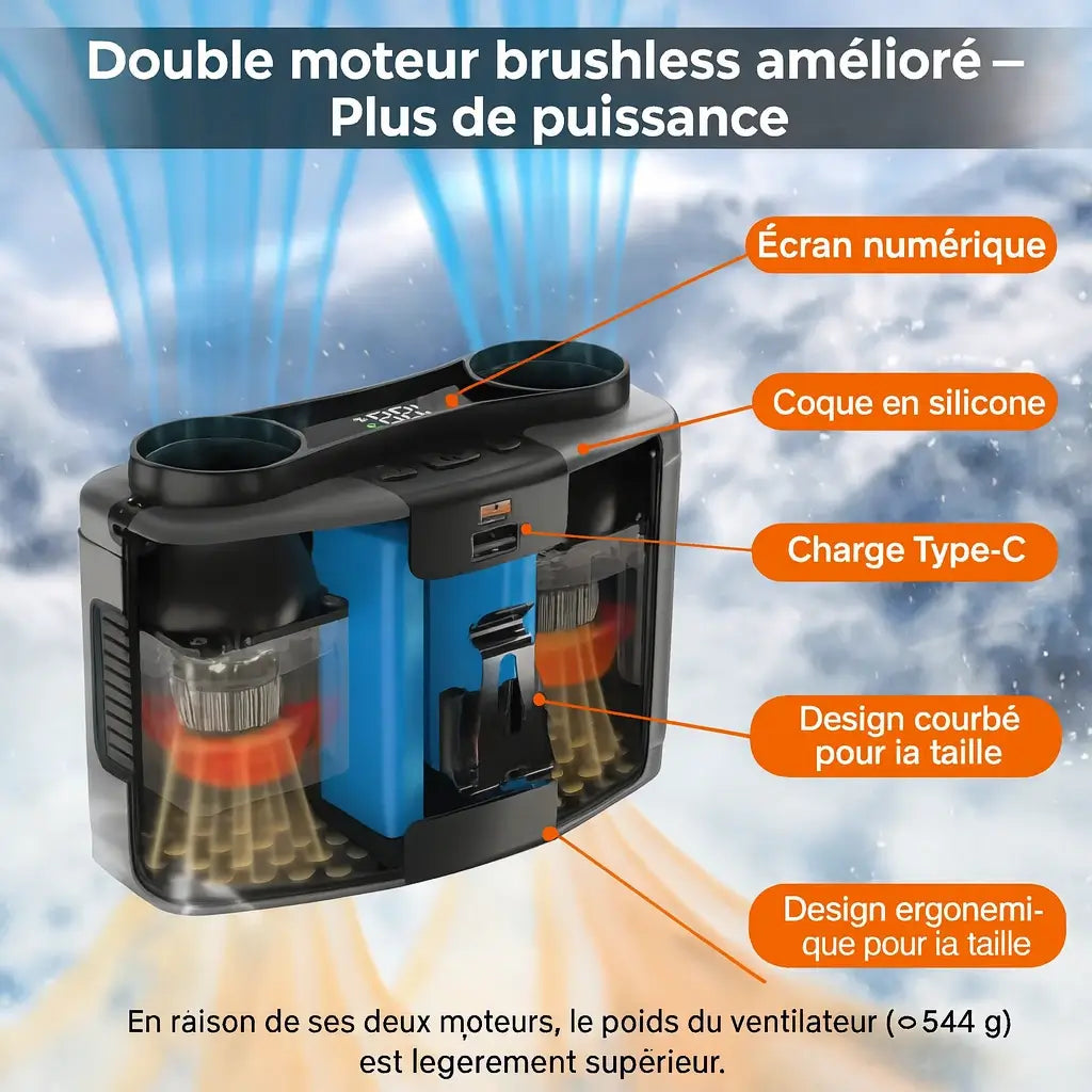 Ventilateur de ceinture 20 000 mAh – mains libres, 10 vitesses