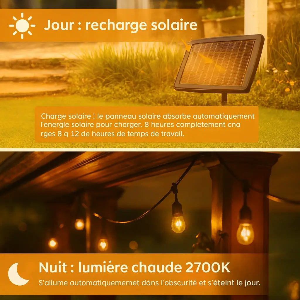 Guirlande solaire de 15M & 15+1 Ampoules