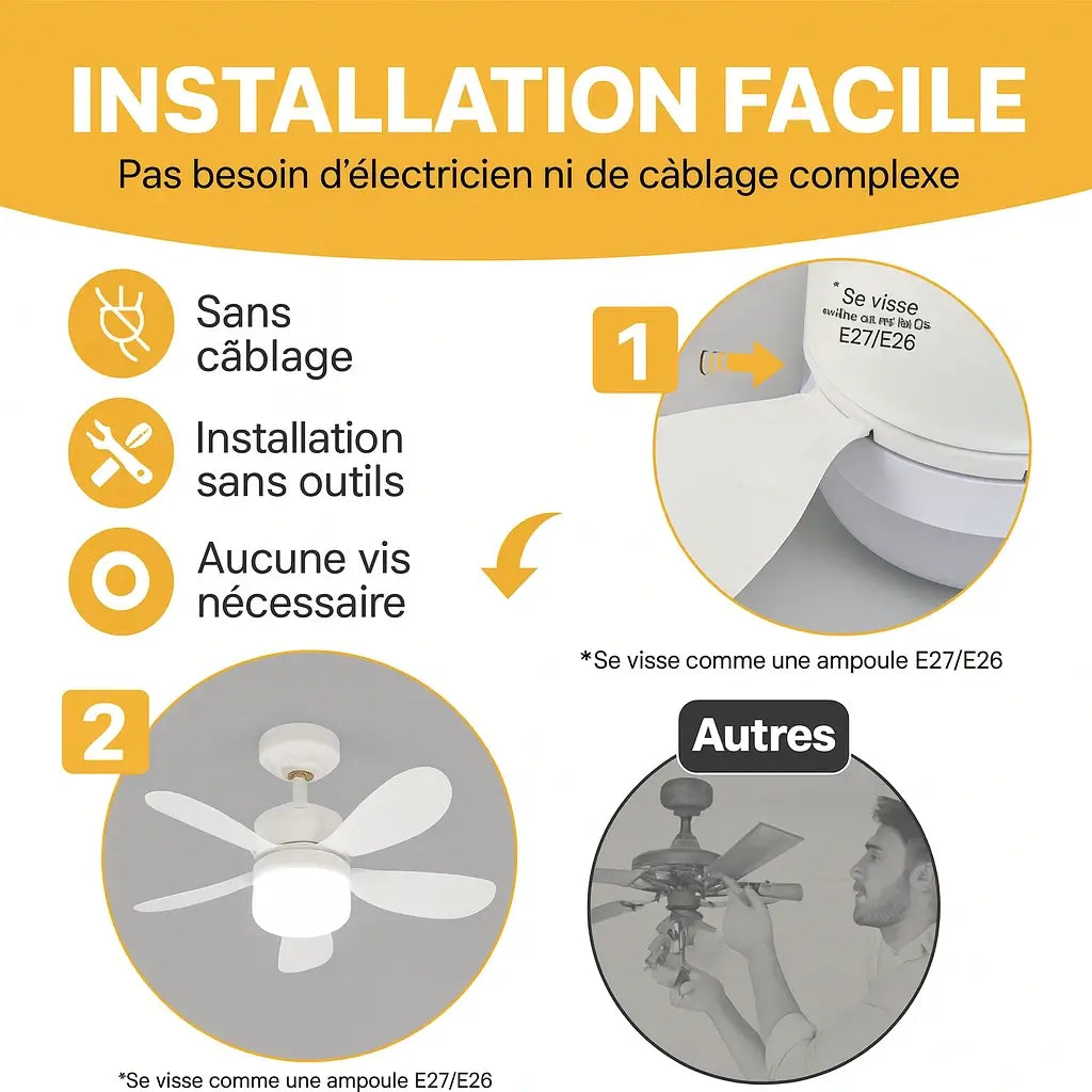Ventilateur plafond sur douille E27 – LED dimmable + télécommande