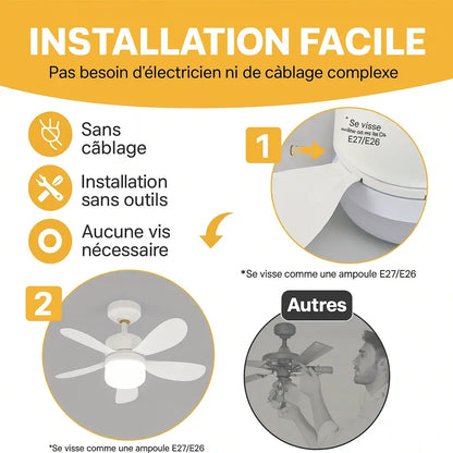 Ventilateur plafond sur douille E27 – LED dimmable + télécommande