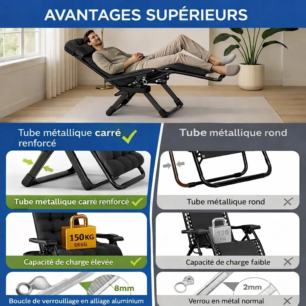 Chaise Pliante Zéro Gravité