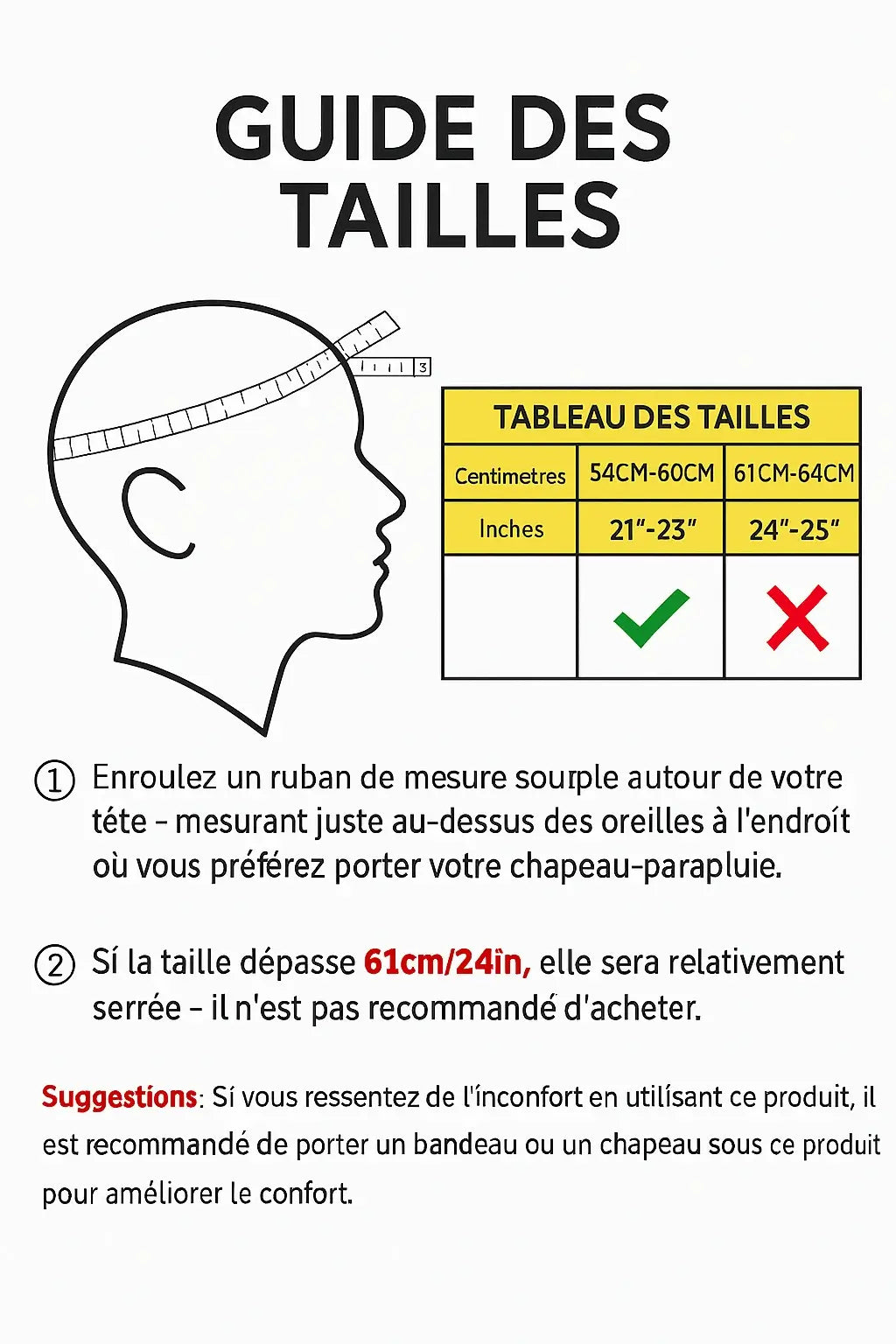 Chapeau Parapluie Mains Libres