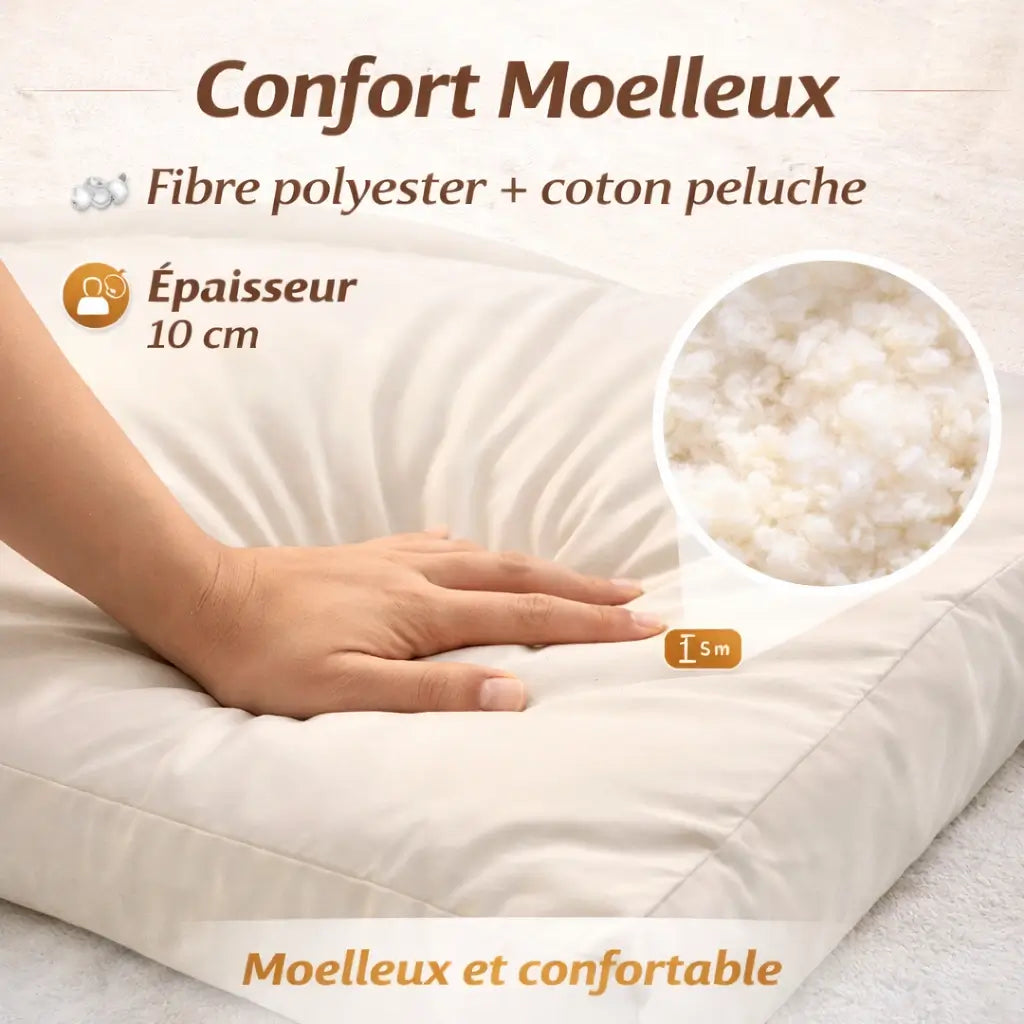 Matelas Sol Pliable Ultra Confort