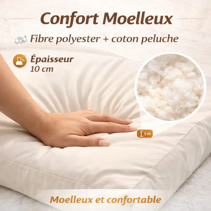 Matelas Sol Pliable Ultra Confort