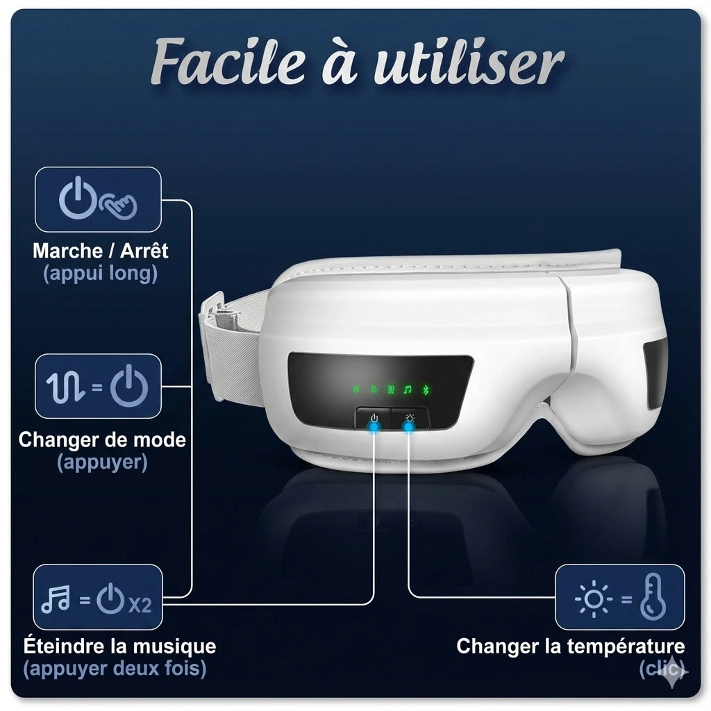 Masque Massage Yeux 3D – Pression d’air + Chaleur (3 niveaux) + Musique
