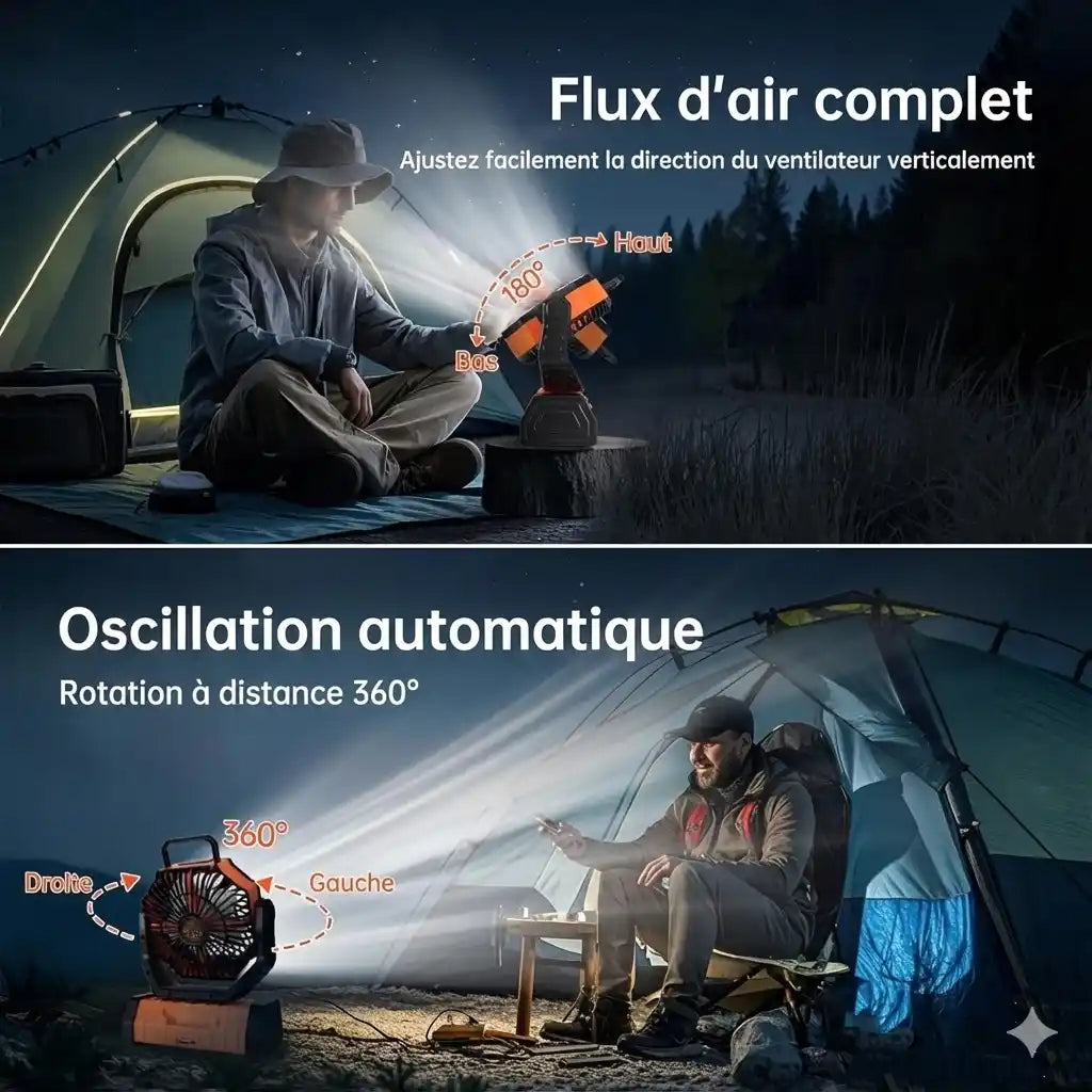 Ventilateur de Camping Rechargeable + LED 6000K – IP65 – 20 000 mAh (USB/Solaire)
