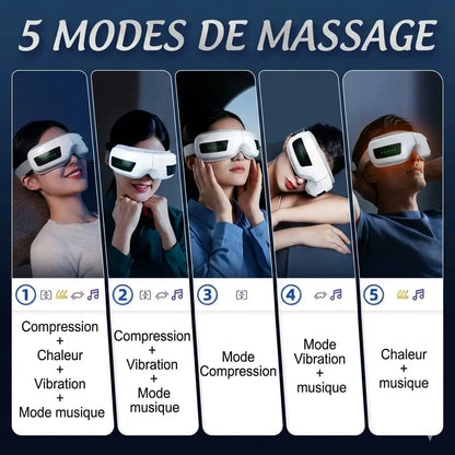 Masque Massage Yeux 3D – Pression d’air + Chaleur (3 niveaux) + Musique