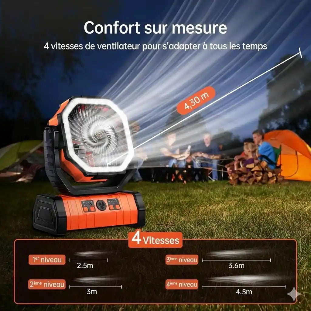Ventilateur de Camping Rechargeable + LED 6000K – IP65 – 20 000 mAh (USB/Solaire)