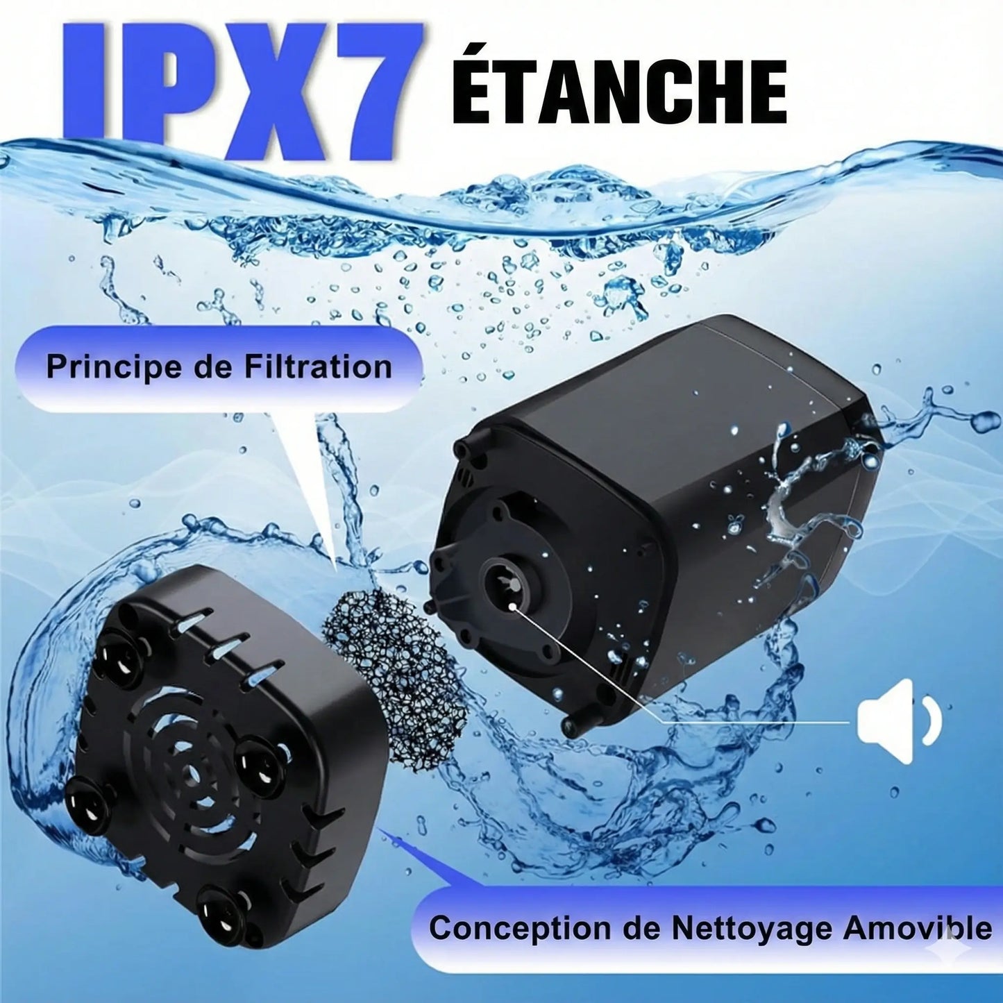 Douche Portable Rechargeable 6000 mAh – 4 Modes