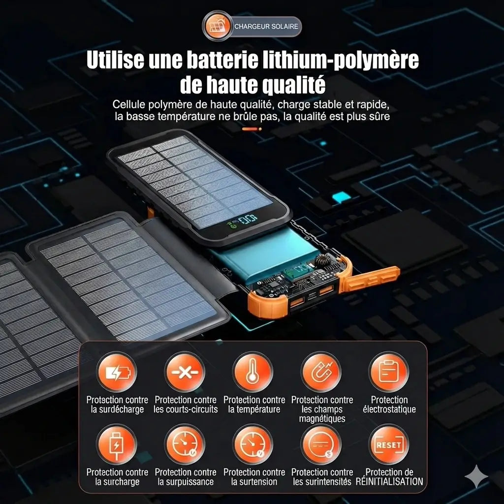 Batterie Externe Solaire 20 000 mAh – 4 Panneaux Pliables