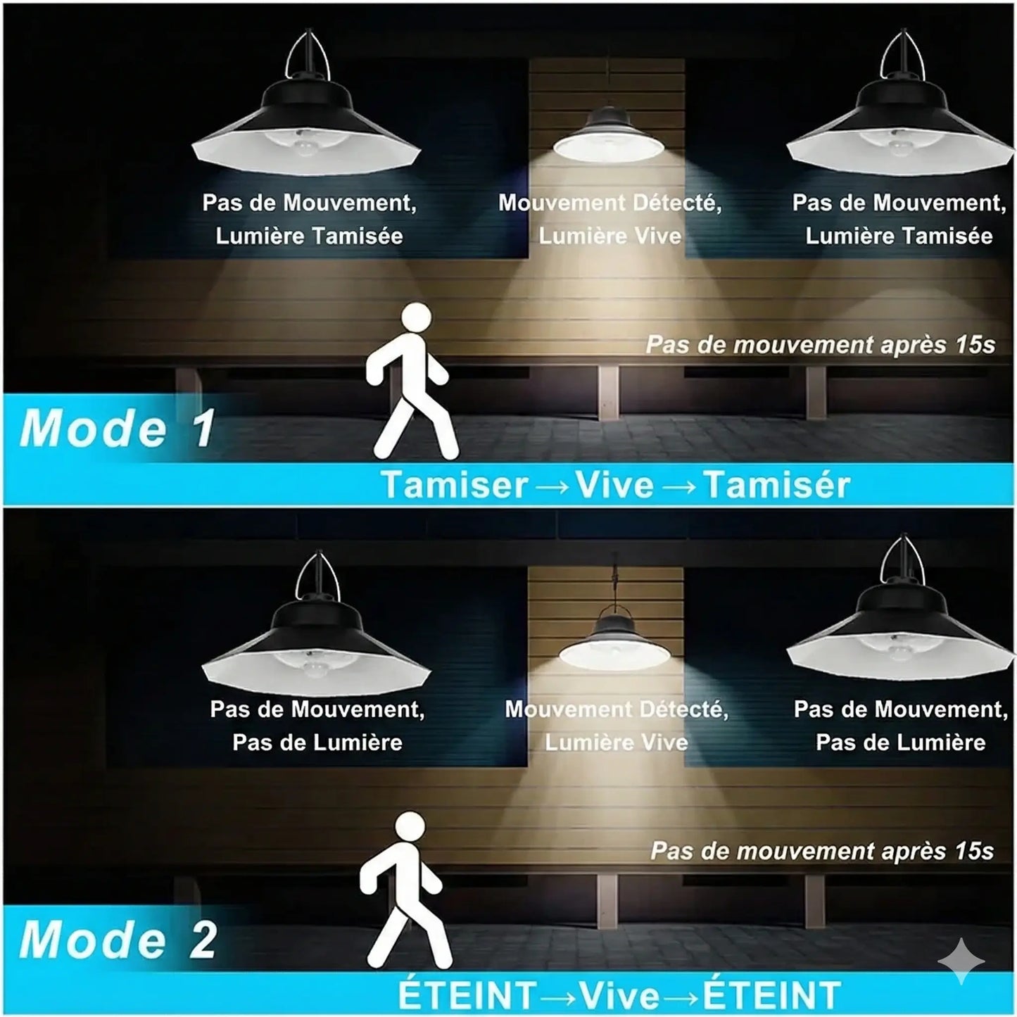 Lampe Solaire Double Soucoupe 2400lm