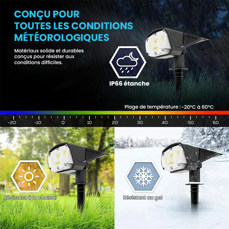 PROJECTEUR SOLAIRE DE JARDIN