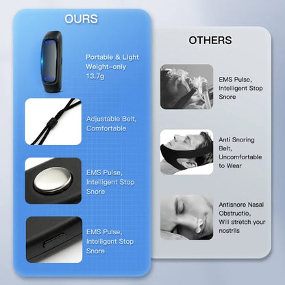 Dispositif Anti-Ronflement Intelligent EMS
