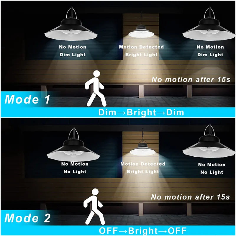 Lampe Solaire Double Soucoupe 2400lm