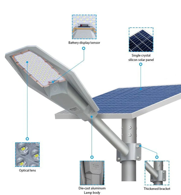 Projecteur Solaire "Vision Étendue"