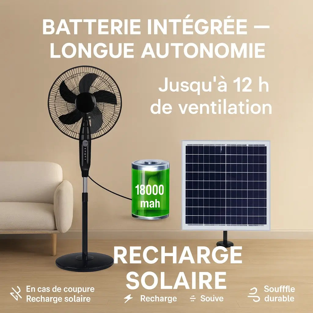 Ventilateur solaire
