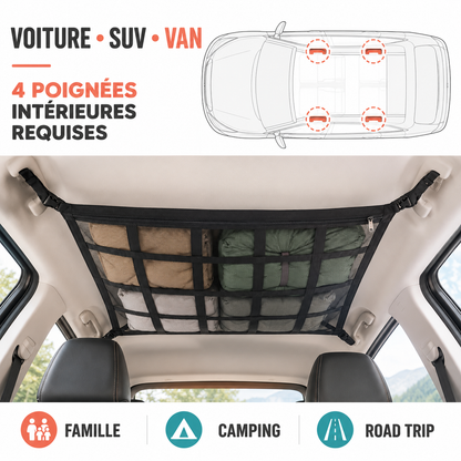Compatibilité voiture SUV van et usages camping