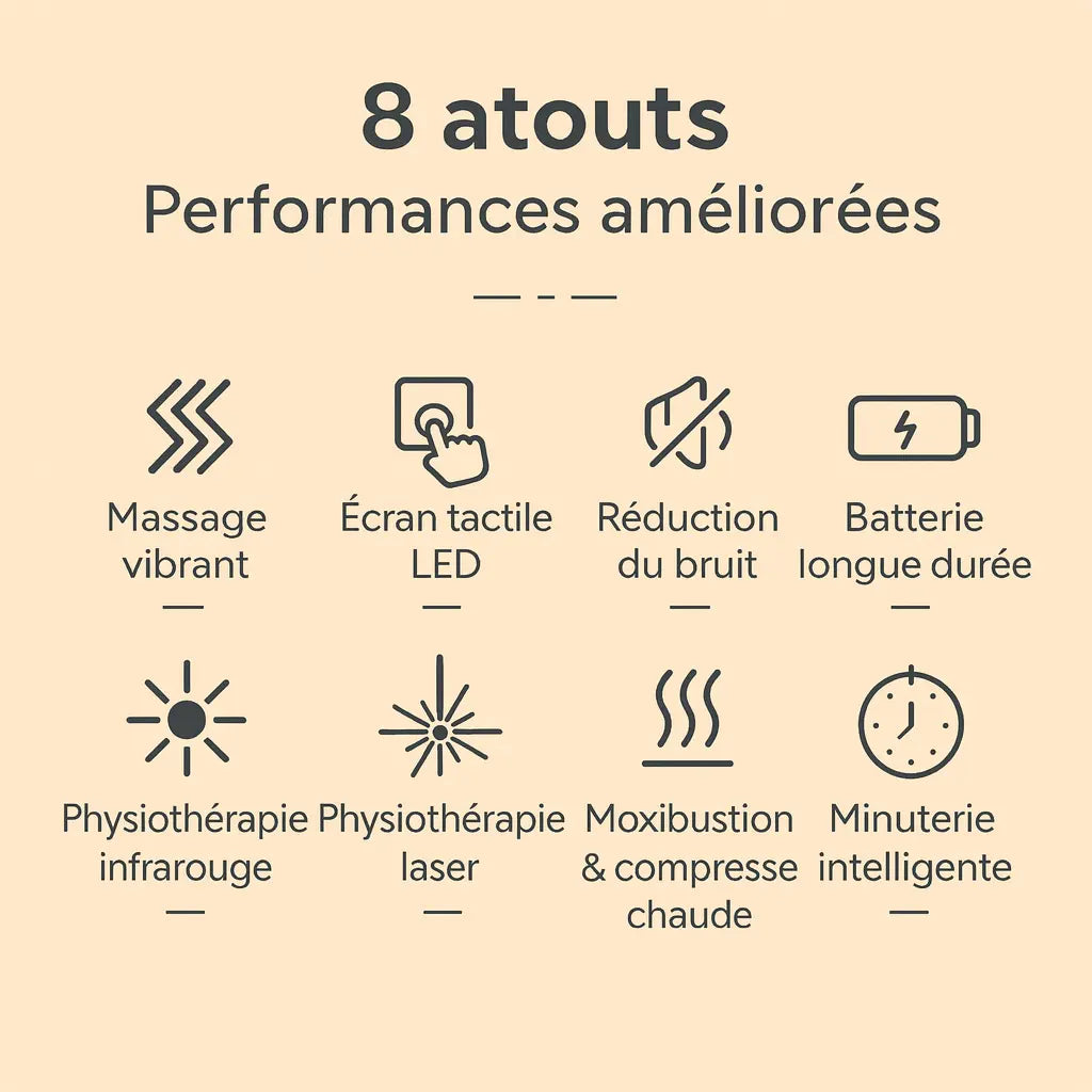 Masseur de genou chauffant – vibration & lumière rouge (rechargeable)